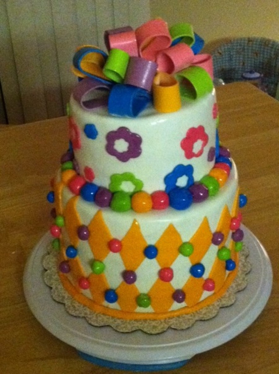 Rockin' Roller Skate Party Cake on Cake Central Rockin' Roller Skate Party Cake on Cake Central