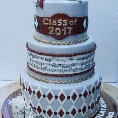 Twin Graduation Twin Graduation