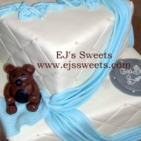Cake Decorator ejssweets
