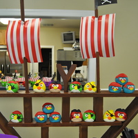 Cake Decorator sweetsalutations