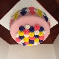 Cake Decorator JillycakesEtc