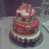 kittitiangal Cake Central Cake Decorator Profile