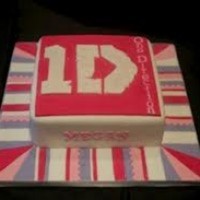 sophiemalik Cake Central Cake Decorator Profile