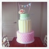 Petals_and_Pearls_cakes Cake Central Cake Decorator Profile