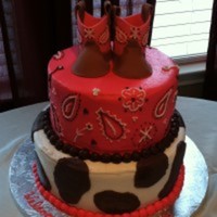 SherryC313 Cake Central Cake Decorator Profile