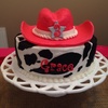 texasporvida Cake Central Cake Decorator Profile