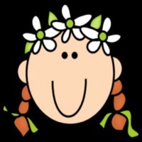 Krafty0664 Cake Central Cake Decorator Profile