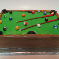 Cake Decorator eon538