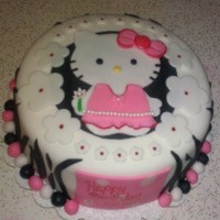 leslie_garcia86 Cake Central Cake Decorator Profile