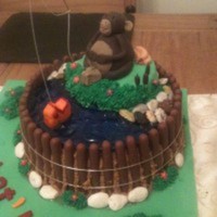 natz Cake Central Cake Decorator Profile