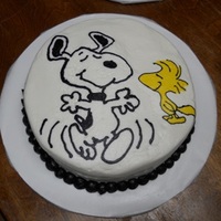 jlcsgirl Cake Central Cake Decorator Profile