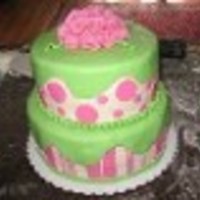 hollyz1 Cake Central Cake Decorator Profile