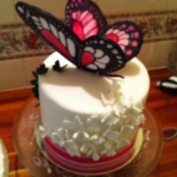 Cake Decorator seamusis20