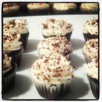 Cake Decorator Jujuscakes