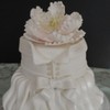 Couturecupcakes Cake Central Cake Decorator Profile