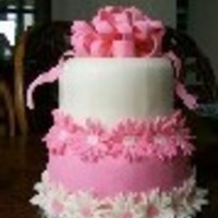 forthwife Cake Central Cake Decorator Profile