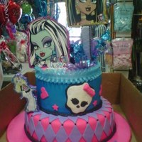 nmstdas Cake Central Cake Decorator Profile