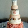 Soprina Cake Central Cake Decorator Profile