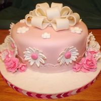 Cake Decorator Newstead