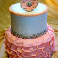 Cake Decorator chrissyr