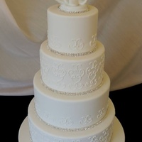 Setty Cake Central Cake Decorator Profile
