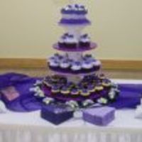 Cake Decorator NellaVerde