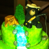 Cake Decorator AKmomto4