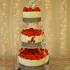 cncgirl00 Cake Central Cake Decorator Profile