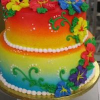 Cake Decorator RedneckRuffle