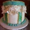 DebBTX  Cake Central Cake Decorator Profile