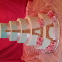 CakeDreamHappy Cake Central Cake Decorator Profile