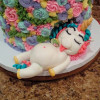 C.Gore  Cake Central Cake Decorator Profile