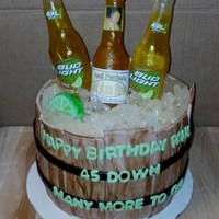 pghritchie Cake Central Cake Decorator Profile