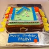 mrbiggles Cake Central Cake Decorator Profile