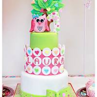 Cake Decorator markikk