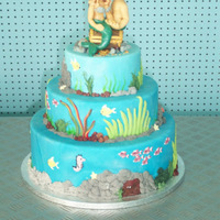 Cake-sprite Cake Central Cake Decorator Profile