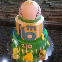 AmyJ17 Cake Central Cake Decorator Profile
