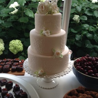 Cake Decorator jramjam