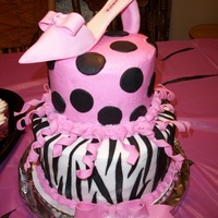 Cake Decorator Ang129