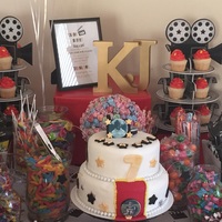 Cake Decorator CupcakeSeductio