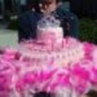 Cake Decorator kyhendry