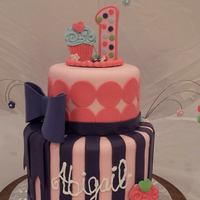 Cake Decorator cravincaketx