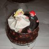 jchuck Cake Central Cake Decorator Profile