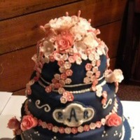 Cake Decorator RI_mamacakes