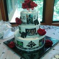 Cake Decorator kimmypooh79