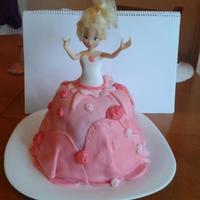 Cake Decorator desislavakr