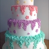 Tip-TopCakes Cake Central Cake Decorator Profile