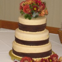 TheHeat Cake Central Cake Decorator Profile