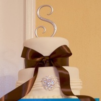 roxyscakes518 Cake Central Cake Decorator Profile