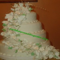 RUMCAKE Cake Central Cake Decorator Profile